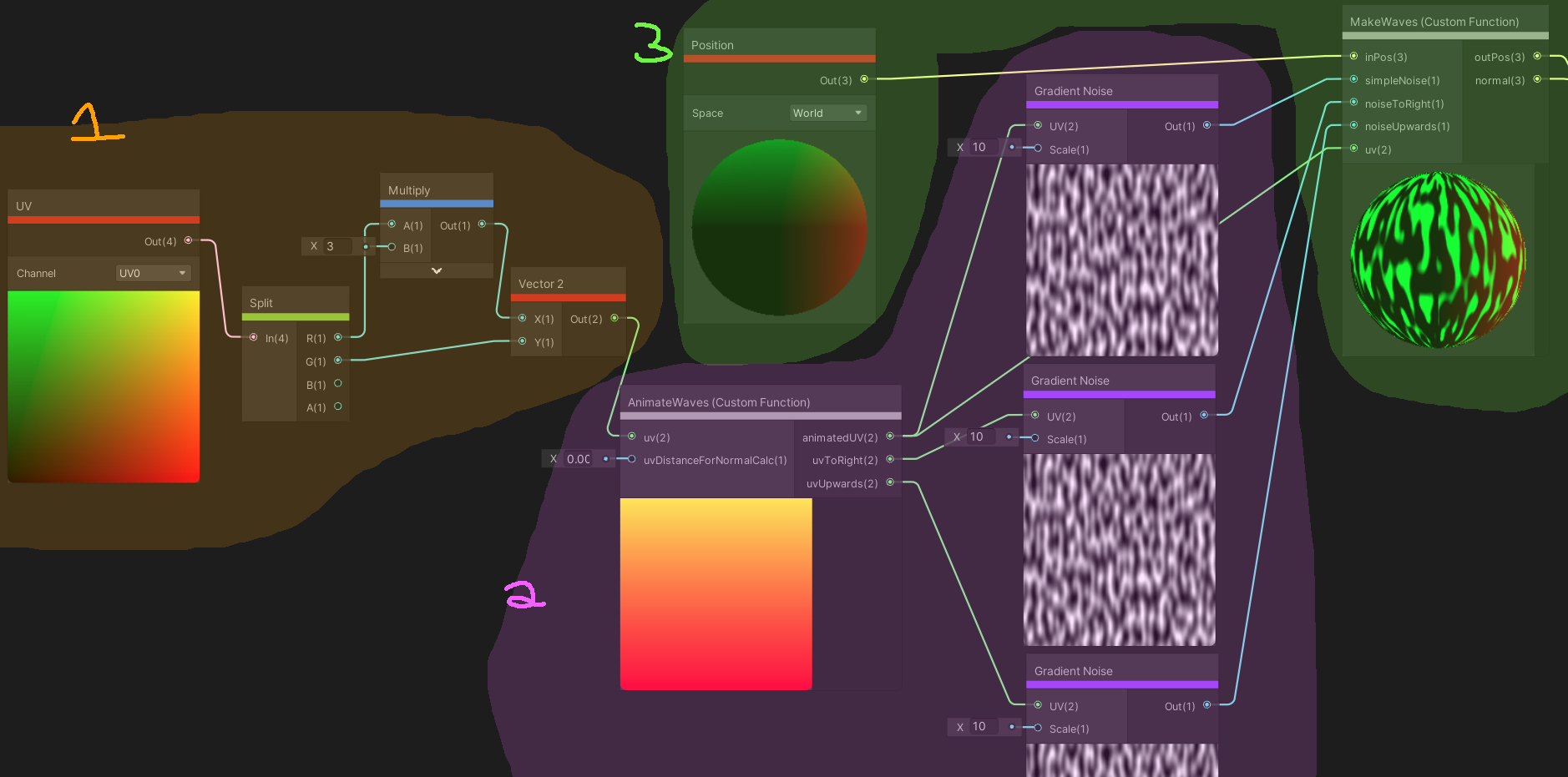 Shader graph main section